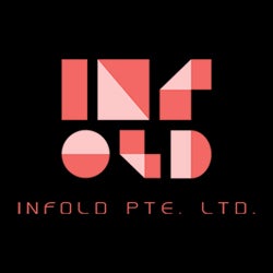 INFOLD Logo
