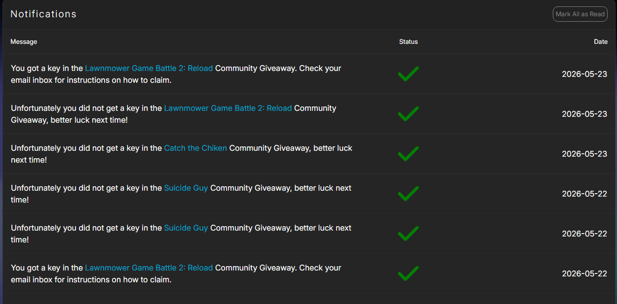 won same game twice