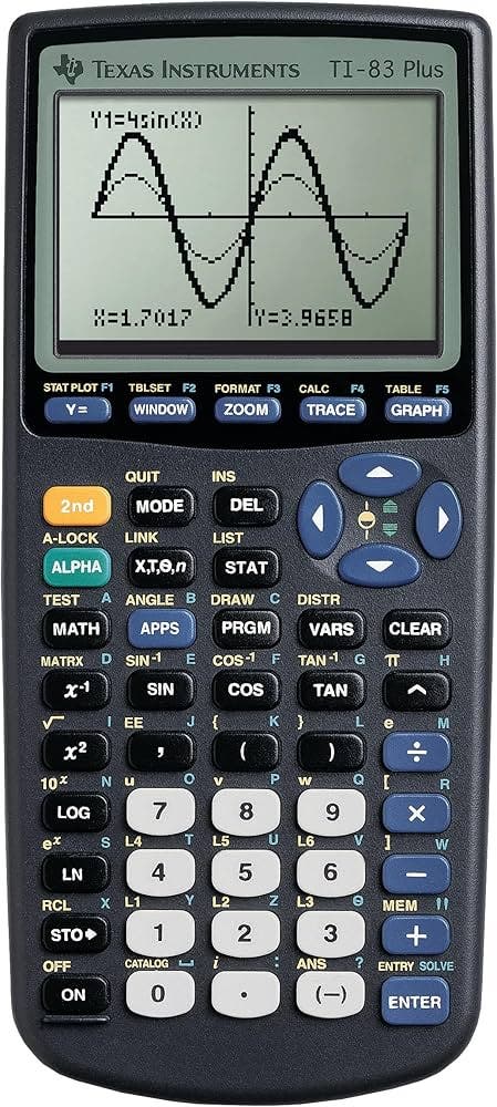 The Texas Instruments TI-83 calculator