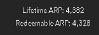 4382 vs 4328