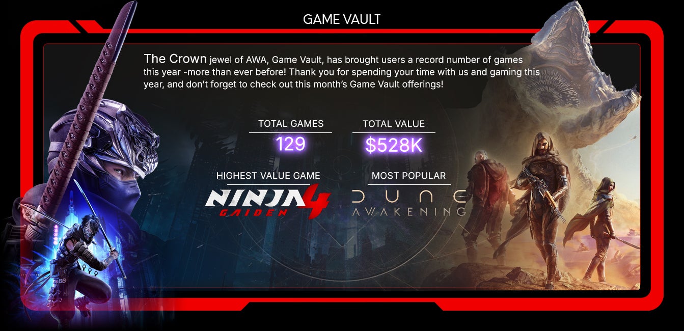 The crown jewel of AWA, Game Vault, has brought users a record number of games this year -more than ever before! Thank you for spending your time with us and gaming this year, and don’t forget to check out this month’s Game Vault offerings!