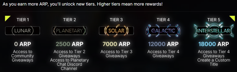 4 is the new 5 (really!!!)