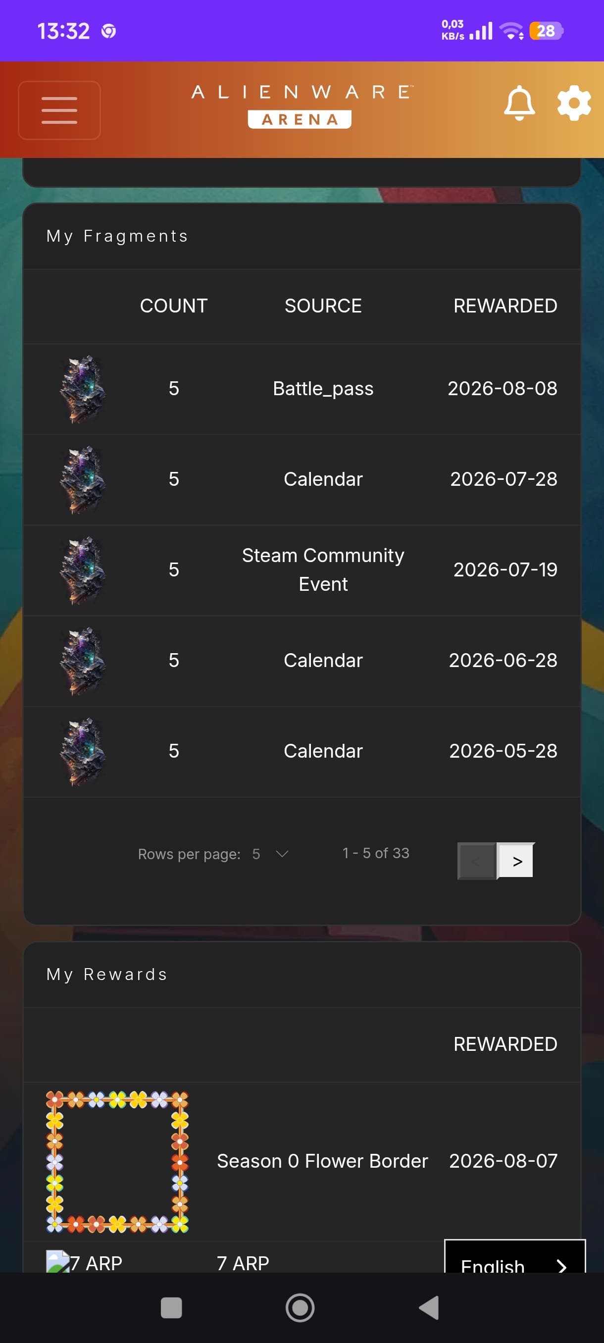 Proof achieving 5 fragments milestone