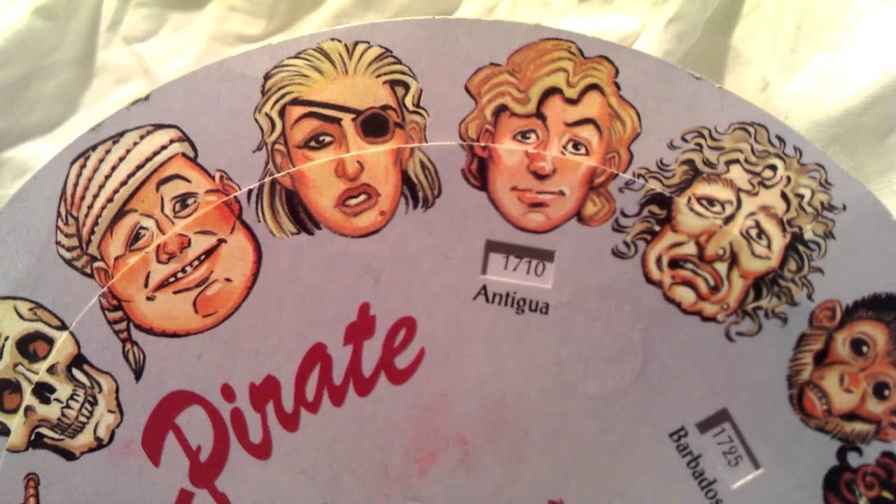 The Secret Of Monkey Island