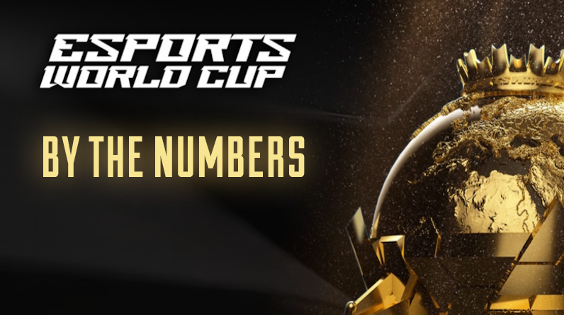 The $70 Million Dollar Moment: 2025 Esports World Cup, by the Numbers!