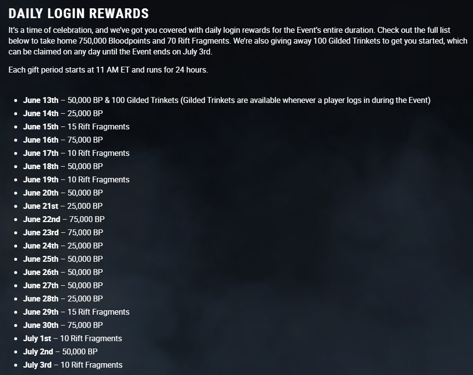 Daily login rewards list for event running June to the start of 