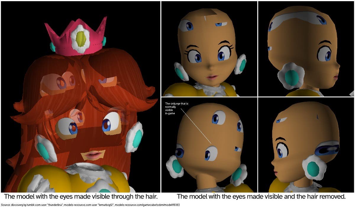 Super Smash Brothers Melee