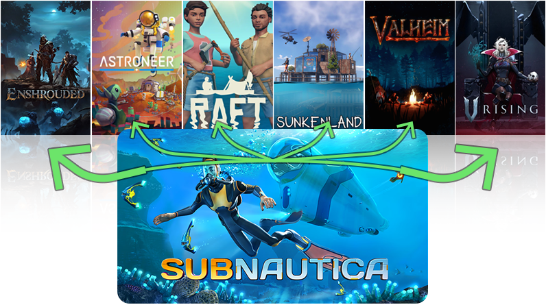 If You Liked Subnautica, Then You Might Like These Games!