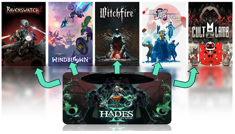 If You Liked Hades II, Then You Might Like These Games!