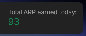 93 ARP earned in one day