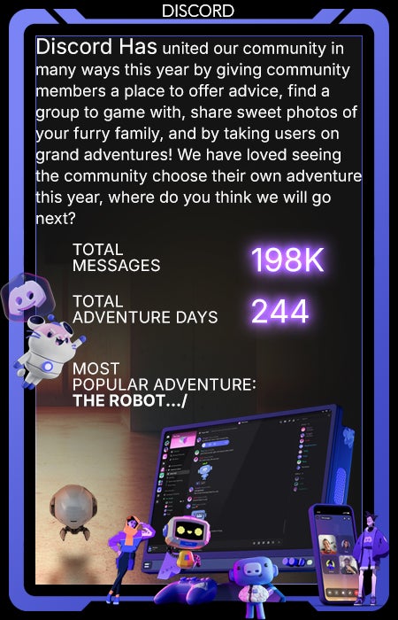 Discord has united our community in many ways this year by giving community members a place to offer advice, find a group to game with, share sweet photos of your furry family, and by taking users on grand adventures! We loved seeing the community choose their own adventure this year, where do you think we will go next?